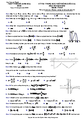 Đề thi THPT Quốc gia môn Toán - Đề số 84 - Năm học 2019-2020 - Lê Nguyên Thạch (Có đáp án)
